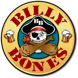 BB BILLY BONES