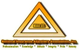 NIAA.US NATIONAL INSURANCE ADJUSTERS ASSOCIATION, INC. PROFESSIONALISM · KNOWLEDGE · ATTITUDE · INTEGRITY · PRIDE · HONESTY