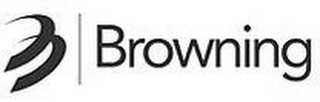 BROWNING