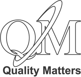 QM QUALITY MATTERS