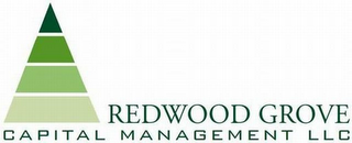 REDWOOD GROVE CAPITAL MANAGEMENT LLC