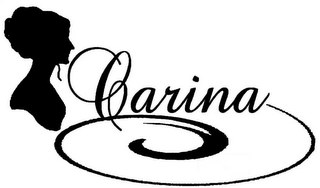 CARINA