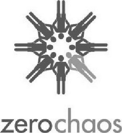 ZEROCHAOS