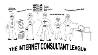 BUSINESS INTELLIGENCE MAN WEB DESIGNER WOMAN SEARCH ENGINE OPTIMIZATION MAN INTERNET MARKETING BOY COMPUTER CONSULTANT GIRL THE INTERNET CONSULTANT LEAGUE