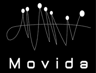 MOVIDA