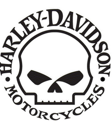 HARLEY-DAVIDSON MOTORCYCLES