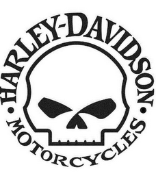 HARLEY-DAVIDSON MOTORCYCLES