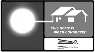 THIS HOME IS FIBER CONNECTED FTTH COUNCIL | FIBER TO THE HOME