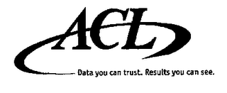 ACL DATA YOU CAN TRUST. RESULTS YOU CAN SEE.