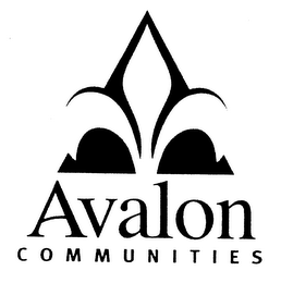 AVALON COMMUNITIES