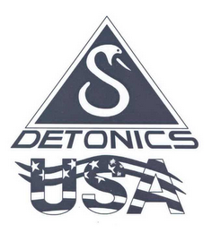 DETONICS USA