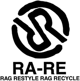 RA-RE RAG RESTYLE RAG RECYCLE RR