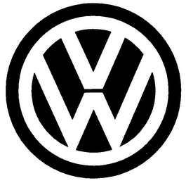 VW