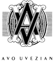 AVO UVEZIAN