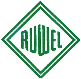 RUWEL