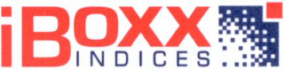 IBOXX INDICES