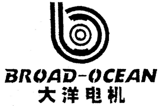 BROAD-OCEAN