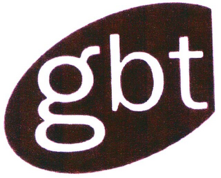 GBT