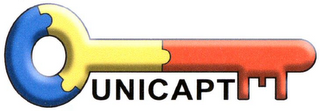 UNICAPT