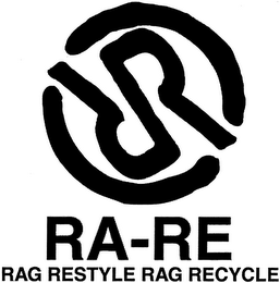 RA-RE RAG RESTYLE RAG RECYCLE