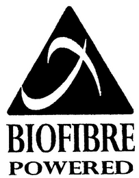 BIOFIBRE POWERED