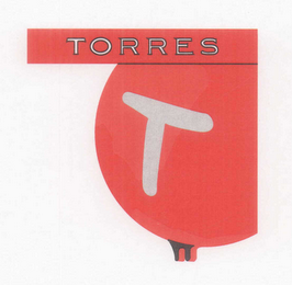 TORRES