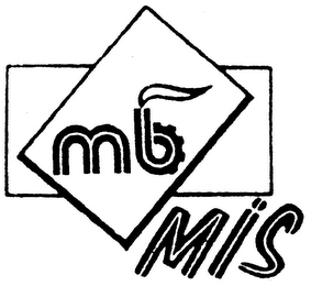 MB MIS