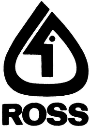 ROSS