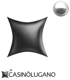 CASINÒLUGANO