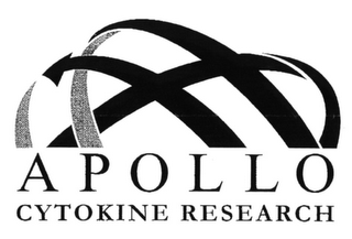 APOLLO CYTOKINE RESEARCH