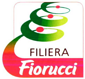 FILIERA FIORUCCI