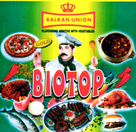 BIOTOP BALKAN UNION