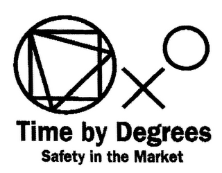 TIME BY DEGREES SAFETY IN THE MARKET