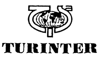 TURINTER