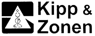 KIPP & ZONEN