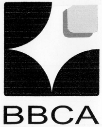 BBCA