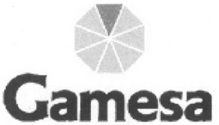 GAMESA