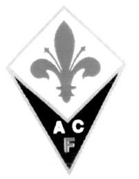 ACF