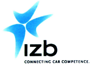 IZB CONNECTING CAR COMPETENCE.