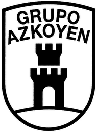 GRUPO AZKOYEN
