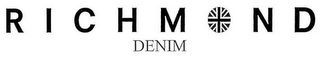 RICHMOND DENIM