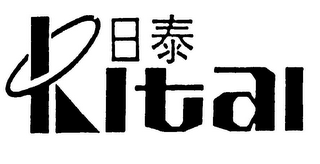 RITAI