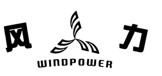 WINDPOWER