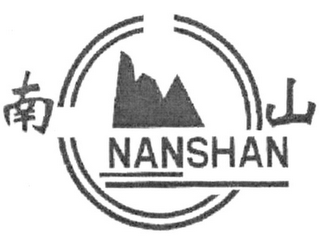 NANSHAN