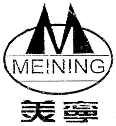 MEINING