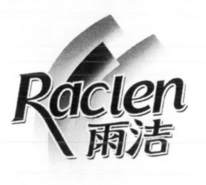 RACLEN