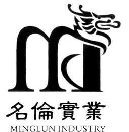 MINGLUN INDUSTRY