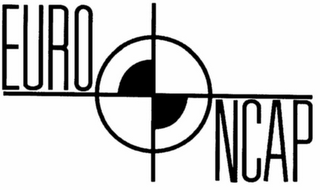 EURO NCAP