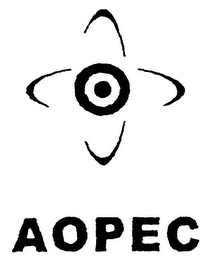 AOPEC