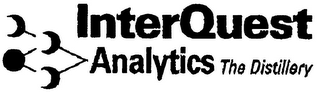 INTERQUEST ANALYTICS THE DISTILLERY